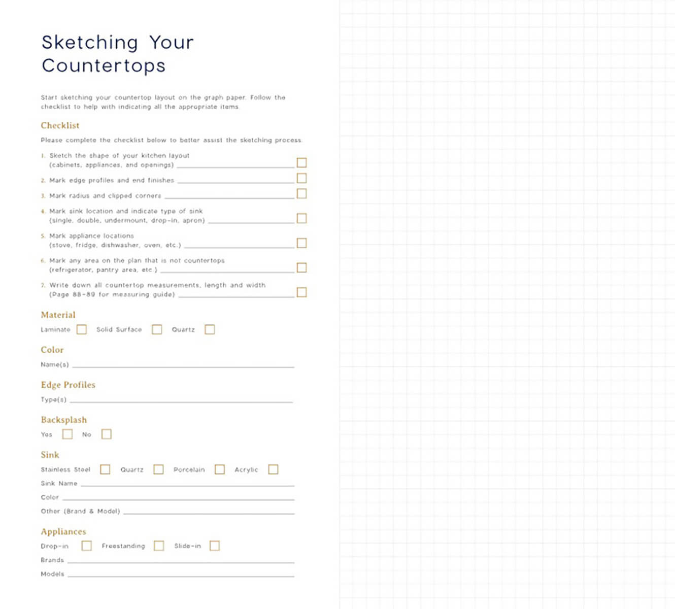 Countertop Measuring Guide